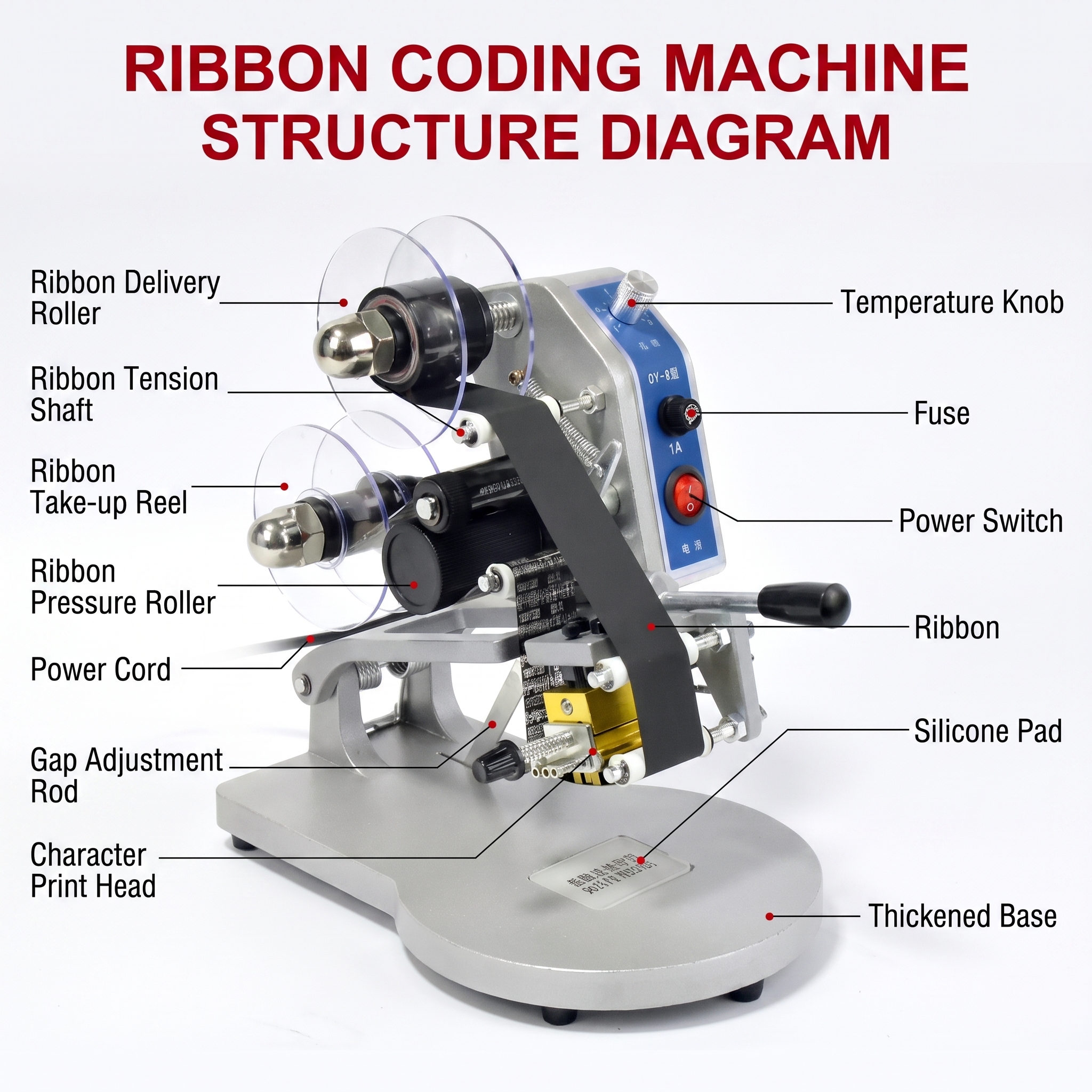 DY-8 Hand-Operated Hot Ribbon Coding Machine view 4